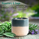 Rosemary & Sage